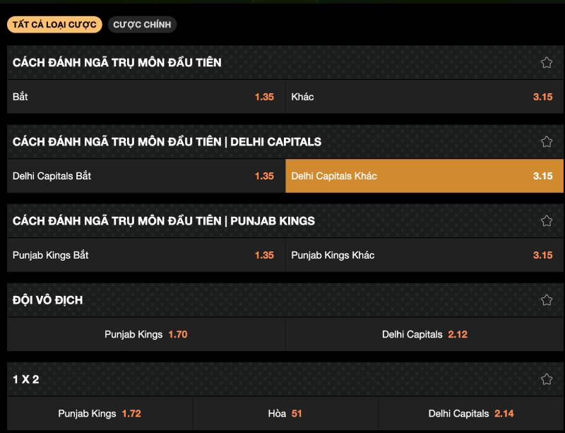 Các loại cược trong cricket mà cược thủ cần nắm