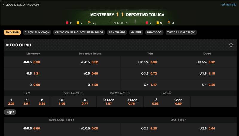 Các loại kèo thường thấy trong cược trực tiếp