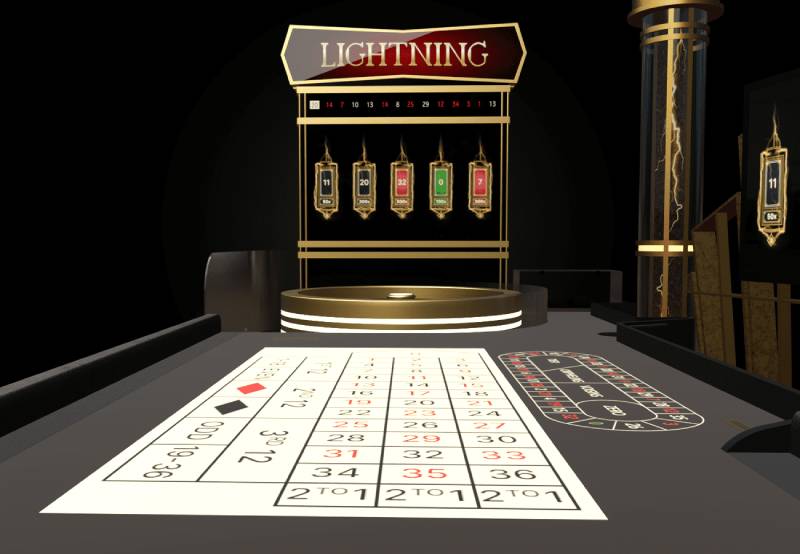 Luyện tập trước khi chơi bằng tiền thật