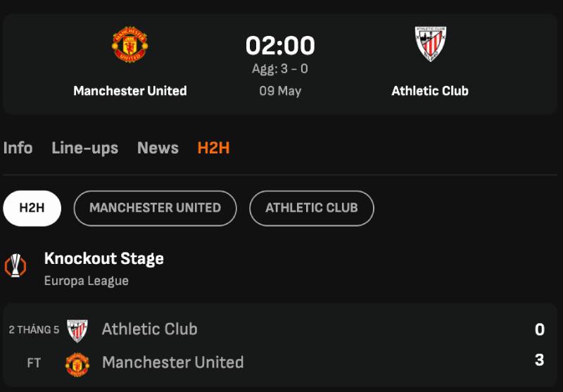 Phân tích sân nhà – sân khách