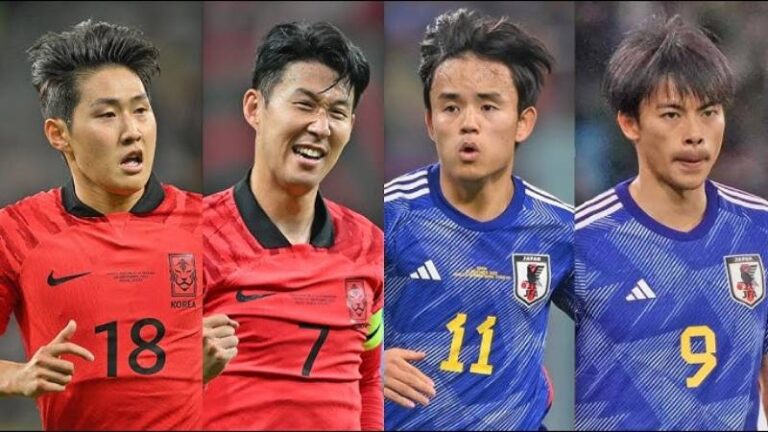 6 Cau Thu Bong Da Chau A Tiem Nang Theo Keonhacai Nhan Dinh