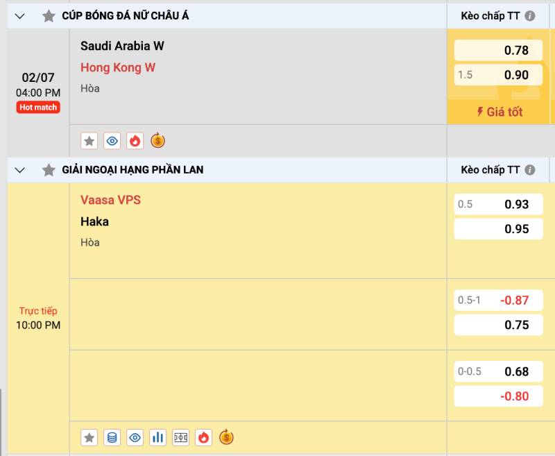 Cách đọc và đặt cược kèo châu Á trên 12BET