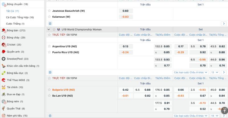 Những kèo bóng chuyền phổ biến tại i9bet