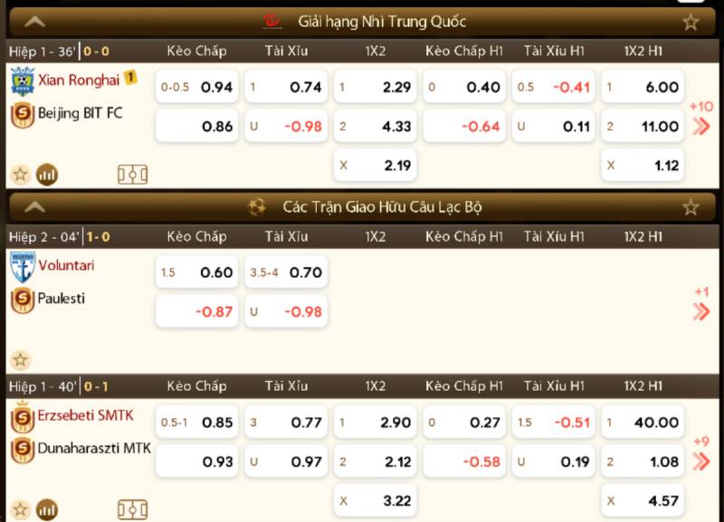 Phân tích kèo rung Sunwin – Lối chơi nâng cao