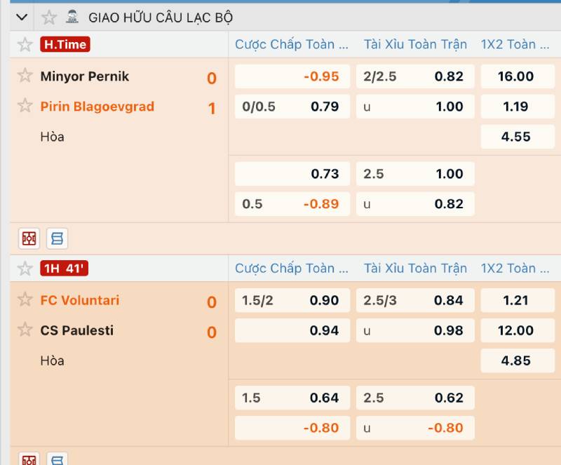 Soi biến động odds giúp người chơi bắt trúng thời điểm