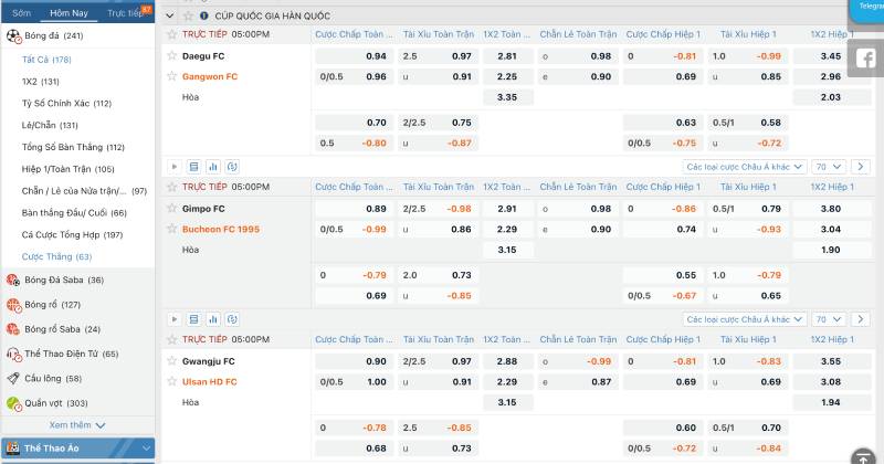 Toàn cảnh về cách ra kèo tại Kubet